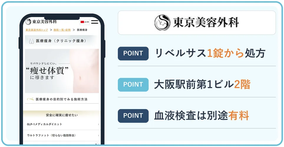 東京美容外科の公式サイトを映したスマホの写真