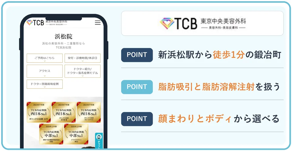 TCB東京中央美容外科浜松院の公式サイトを映したスマホの写真