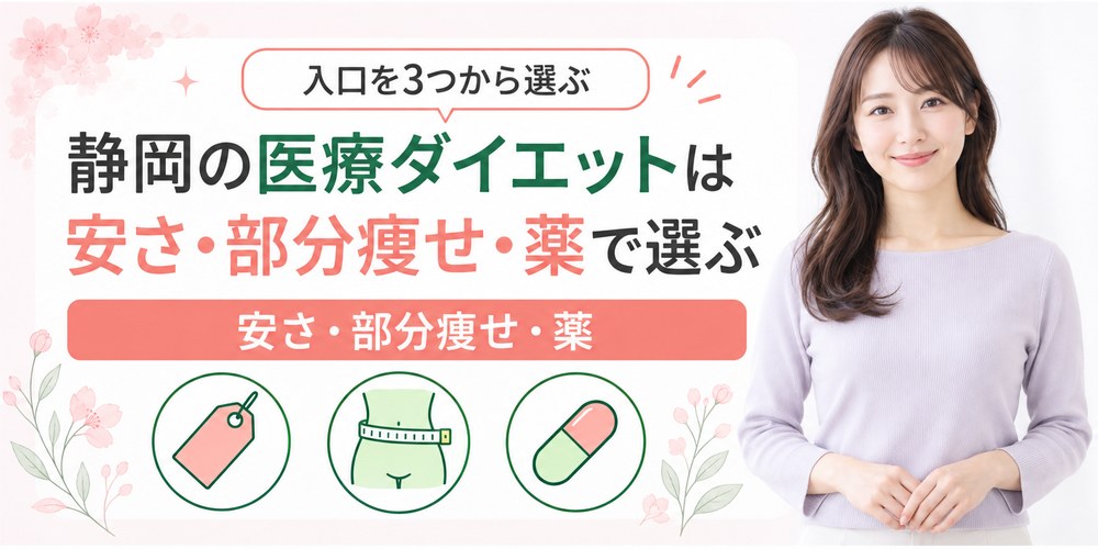 静岡の医療ダイエットを安さと部分痩せと薬の3つの軸で選び分ける図