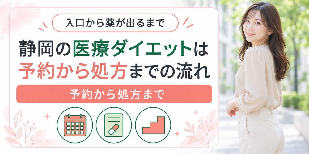 静岡の医療ダイエットの予約からカウンセリングと施術と処方までの流れを並べた図