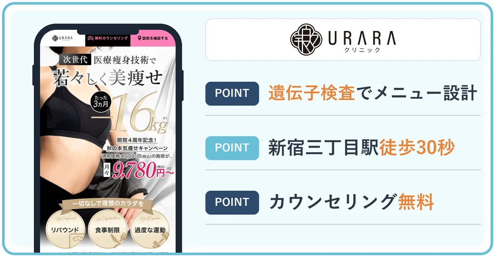 URARAクリニックの公式サイトを映したスマホの写真