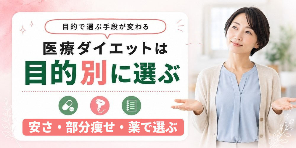 医療ダイエットの薬・痩身施術・プログラムを目的別に整理した図
