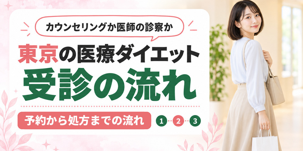 東京の医療ダイエットの受診の流れをカウンセリングから薬の受け取りまで示す章扉