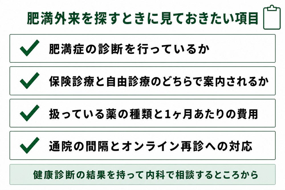 東京で医療ダイエットの肥満外来を探すときの確認項目