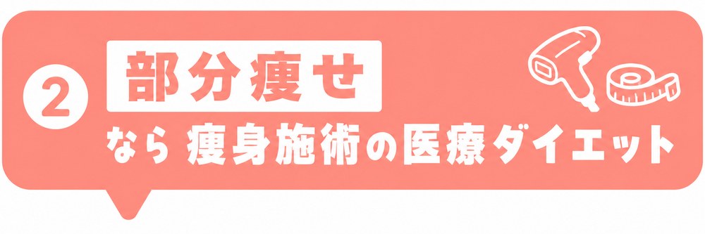 部分痩せをしたい人に向く医療ダイエットの痩身施術
