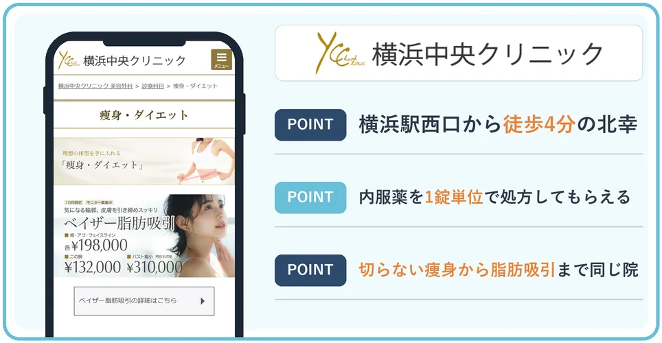 横浜中央クリニックの公式サイトを映したスマホの写真