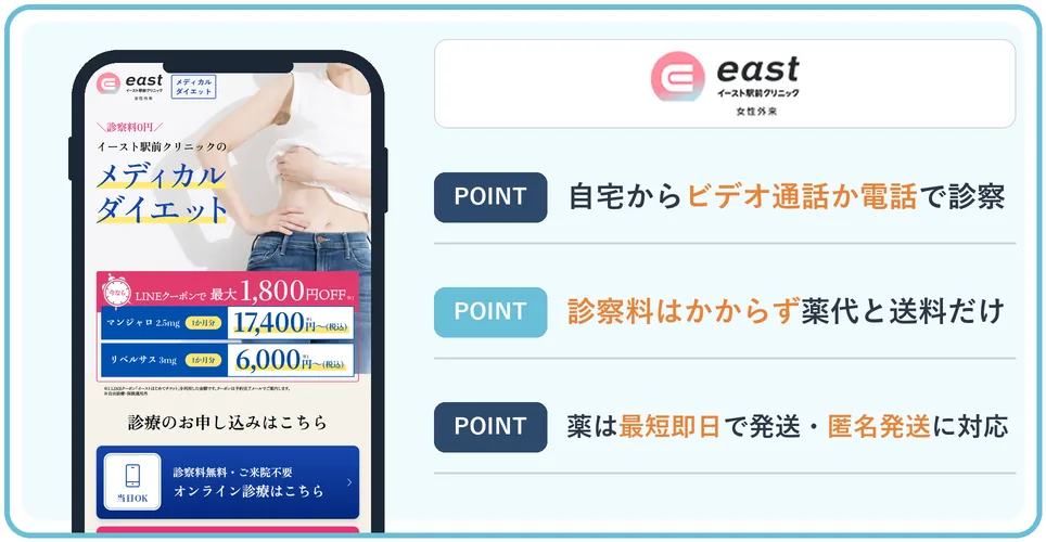 イースト駅前クリニックの公式サイトを映したスマホの写真
