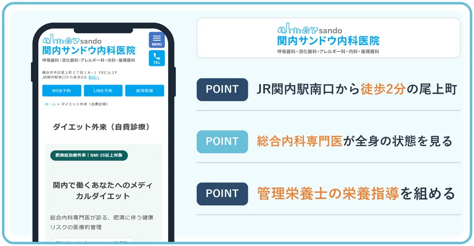 関内サンドウ内科医院の公式サイトを映したスマホの写真