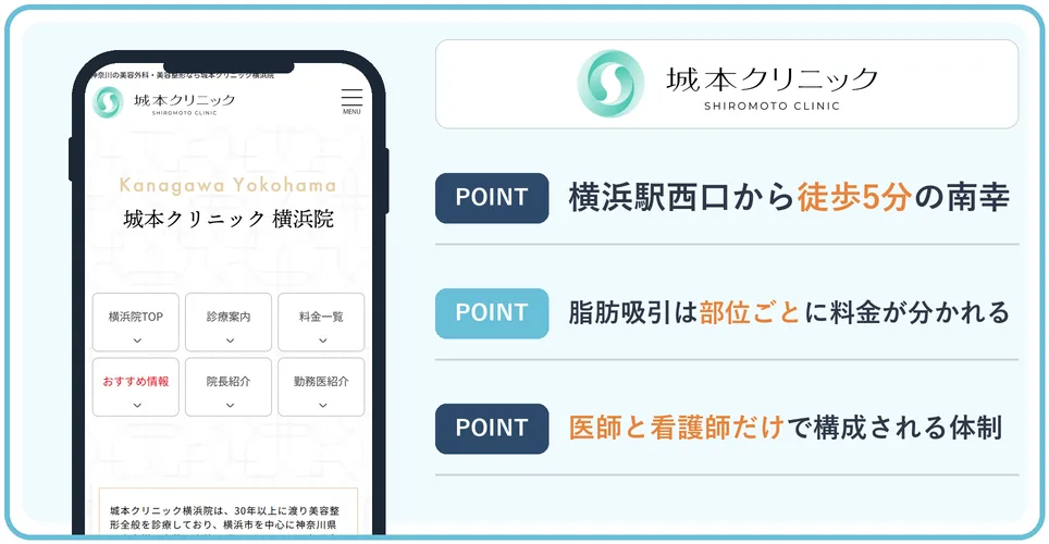 城本クリニック横浜院の公式サイトを映したスマホの写真