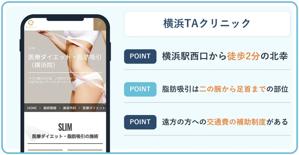 横浜TAクリニックの公式サイトを映したスマホの写真
