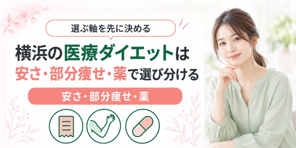 横浜の医療ダイエットを総額と部分痩せの単価と1か月分の薬代の3つで選び分ける図