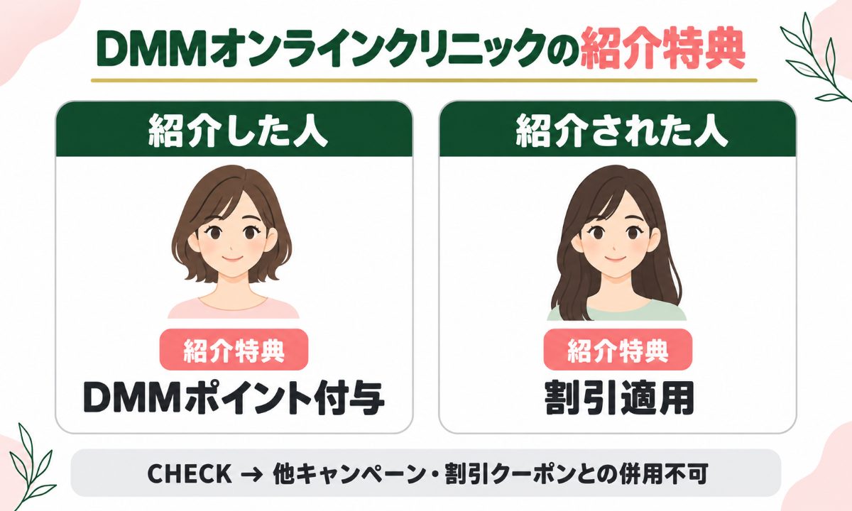 DMMの紹介特典の内容まとめ