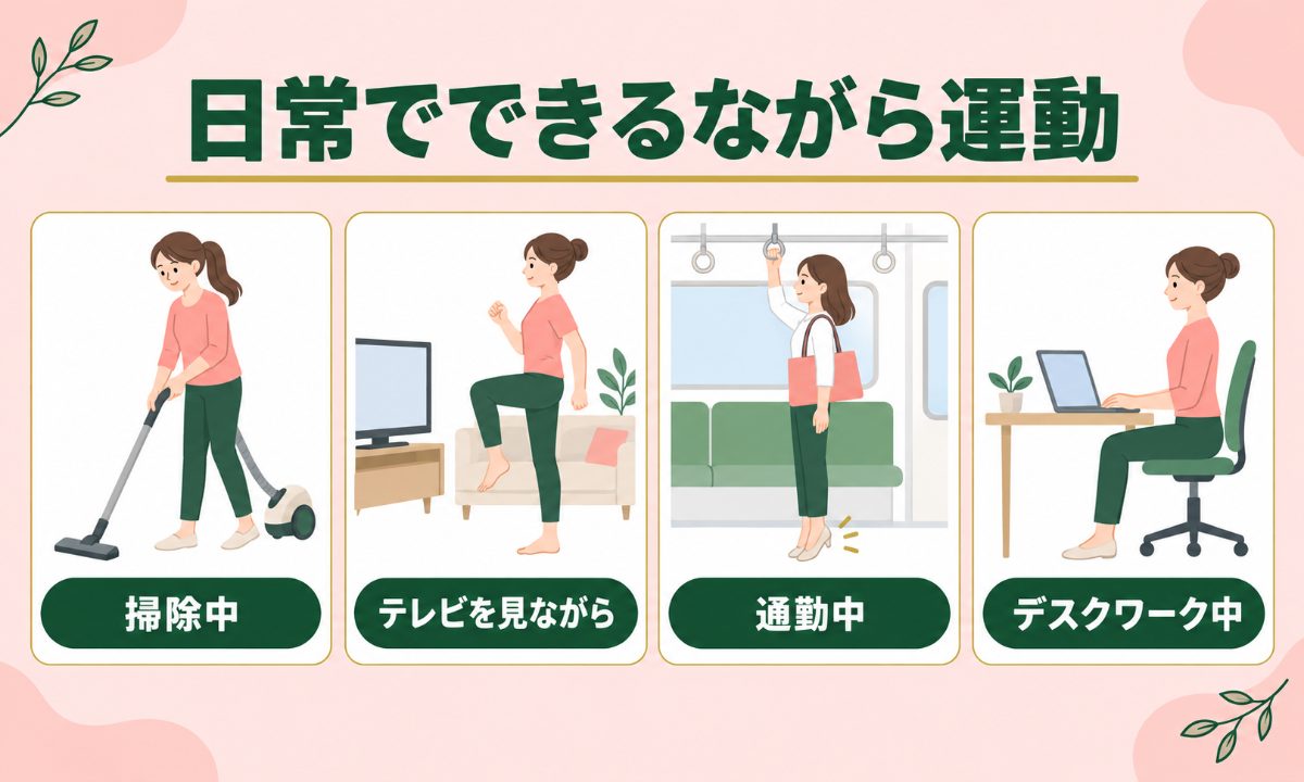 日常でできるながら運動のイメージ画像