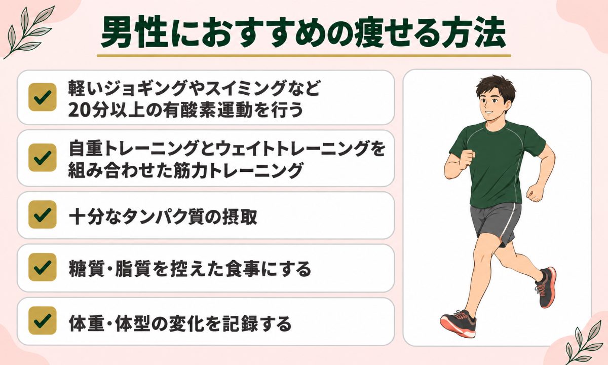 男性におすすめの痩せる方法一覧