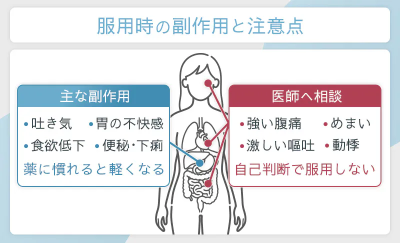 医療ダイエット薬は副作用がある。重い症状は医師へ相談。