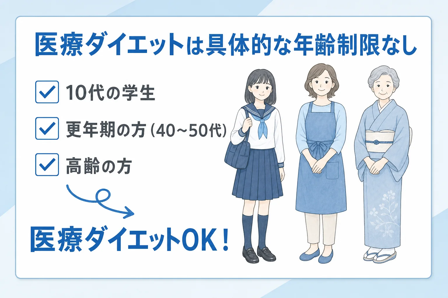 ダイエット制限