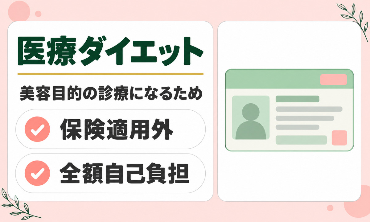 医療ダイエットは保険適用外で全額自己負担