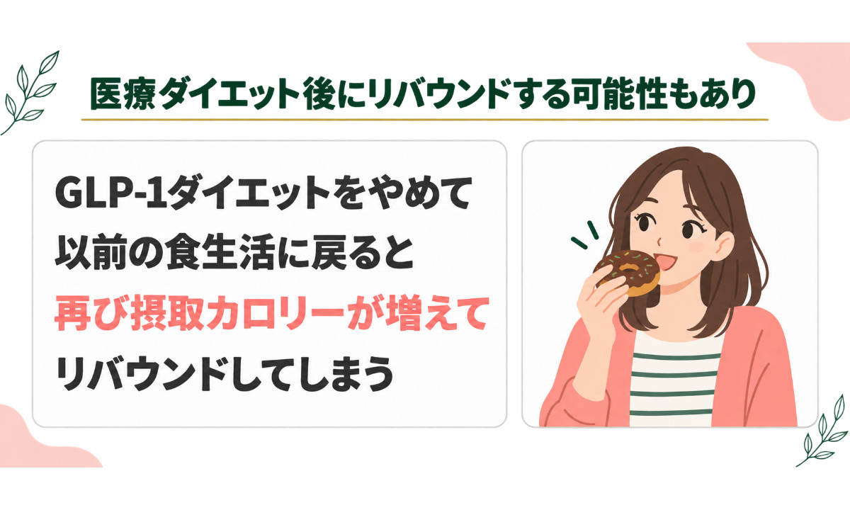 リバウンド