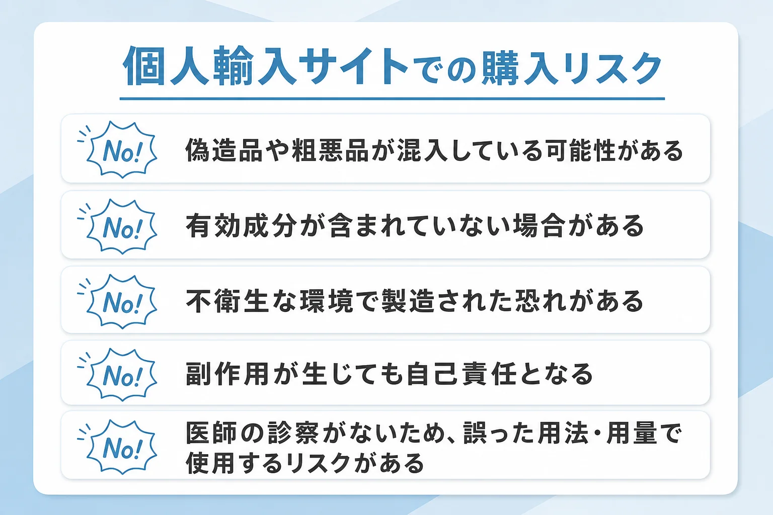個人輸入サイトでの購入リスク一覧