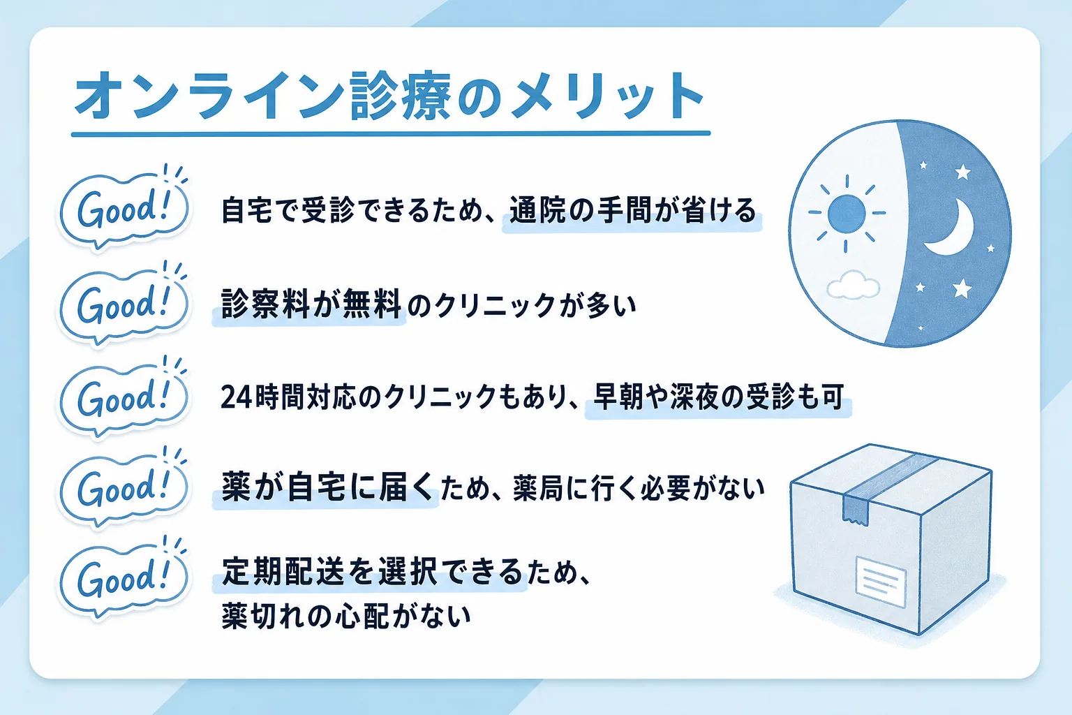 オンライン診療のメリット一覧