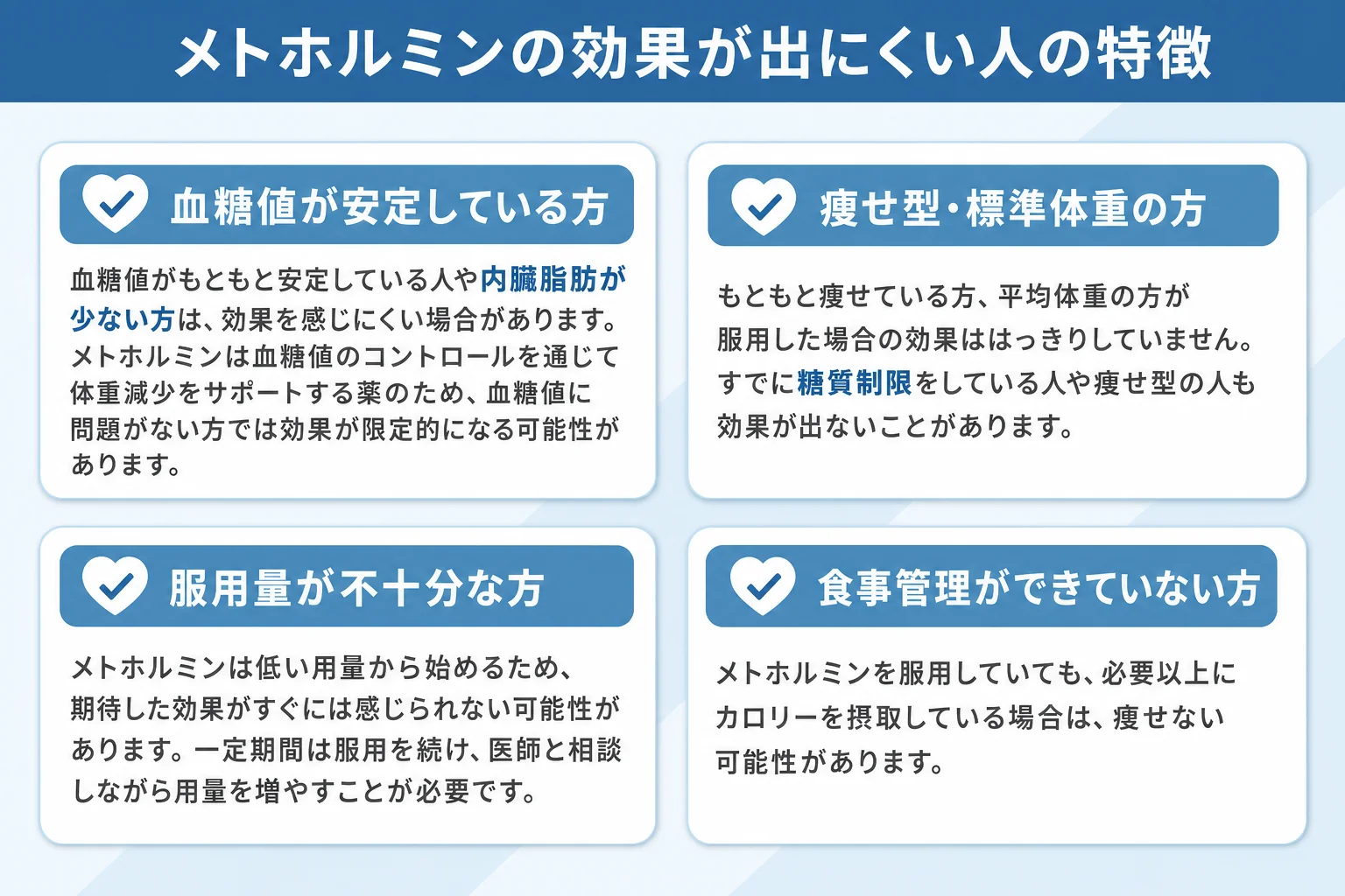 メトホルミンの効果が出にくい人の特徴一覧まとめ