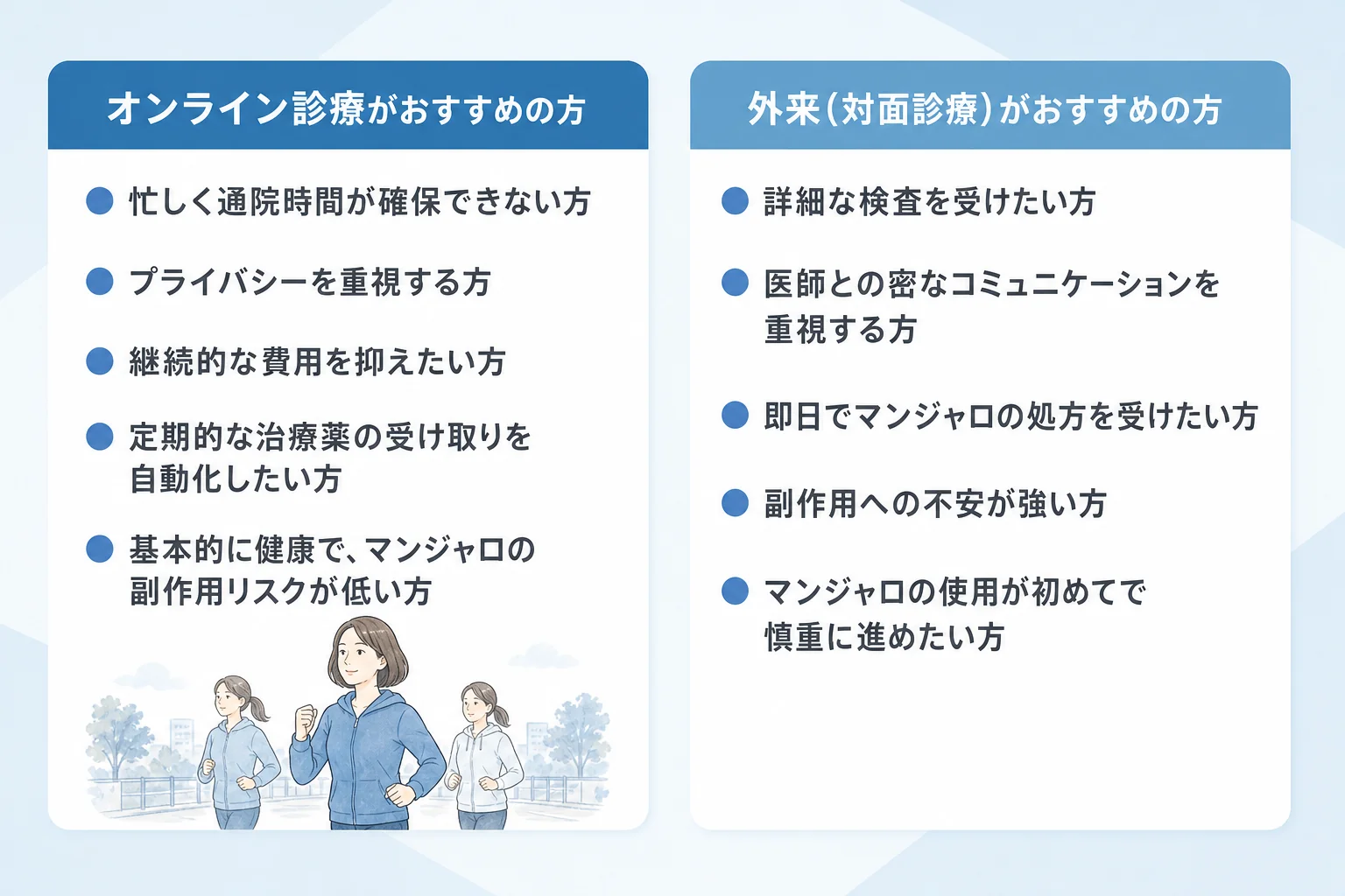 オンライン・対面それぞれおすすめな方一覧