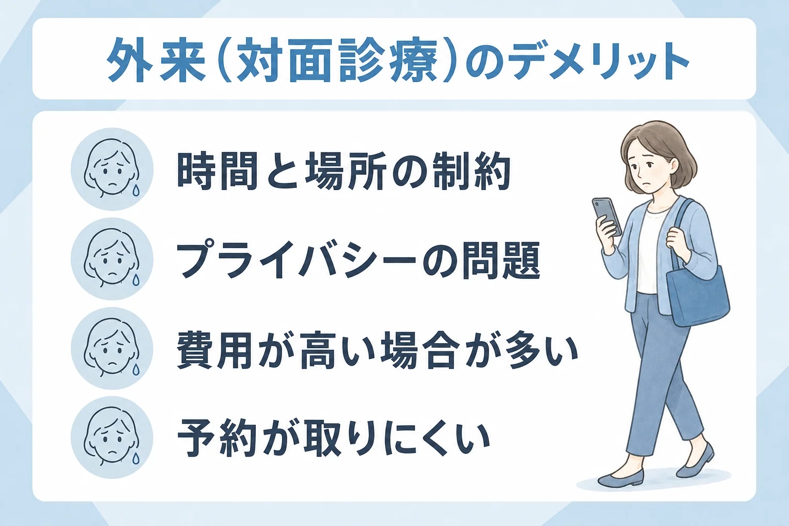 外来(対面診療)のデメリット