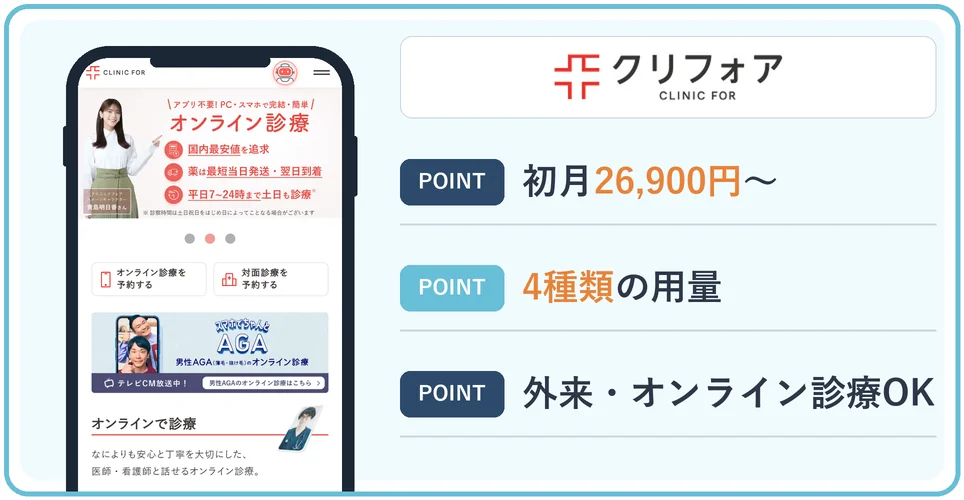 クリニックフォアの特徴をまとめた画像