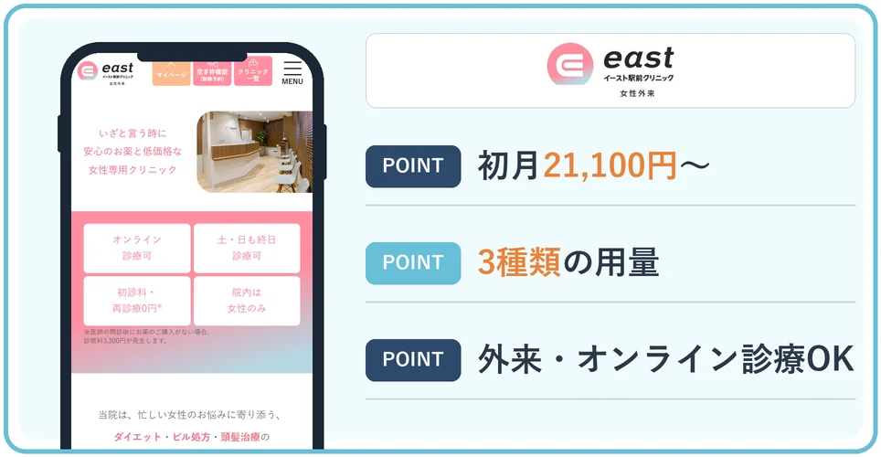 イースト駅前クリニックの特徴をまとめた画像