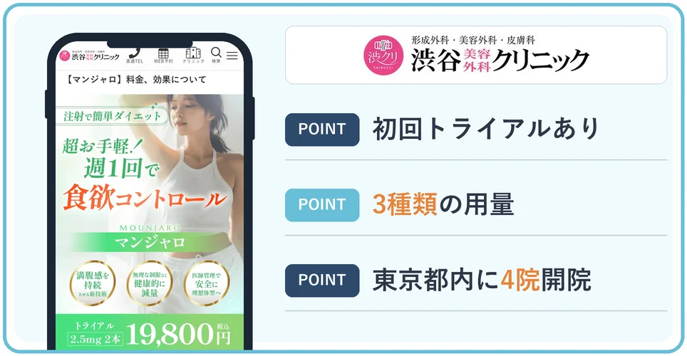 渋谷美容外科クリニックの特徴をまとめた画像