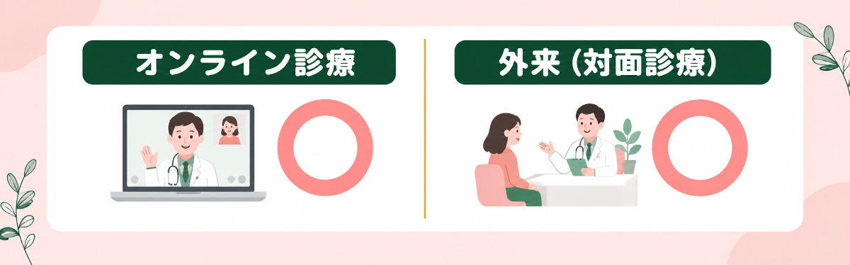 DMMオンラインクリニックのオンライン〇・対面〇