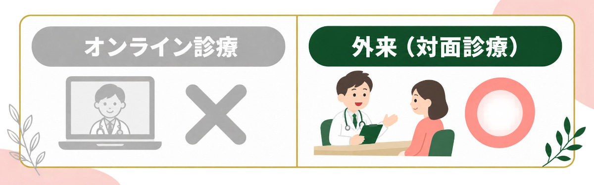 渋谷美容外科クリニックのオンライン×・対面〇