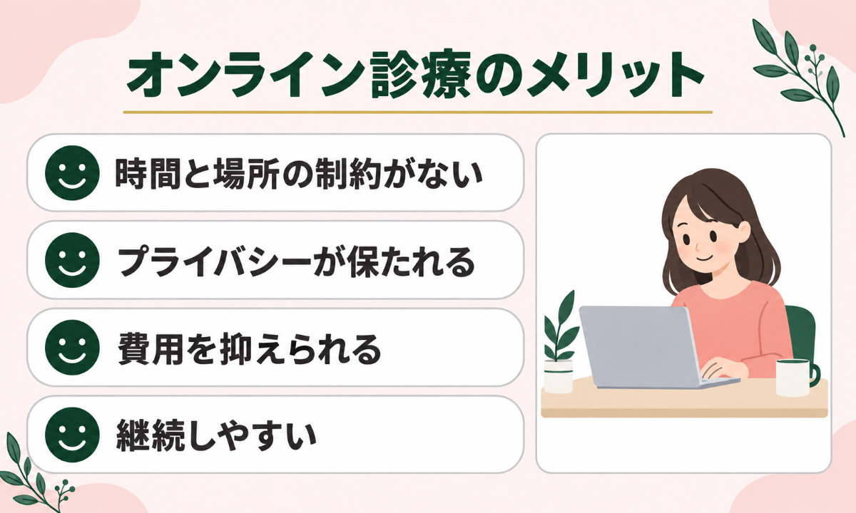 オンライン診療のメリット