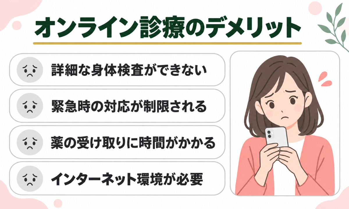 オンライン診療のデメリット