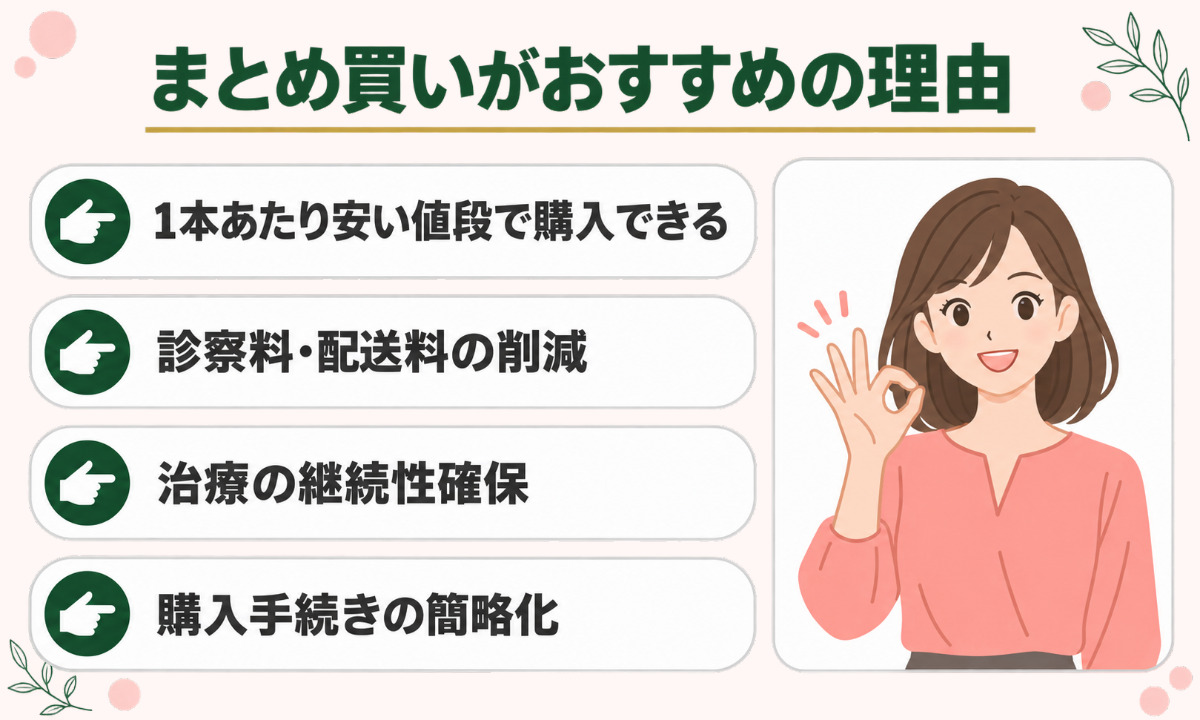 マンジャロのまとめ買いがおすすめの理由一覧