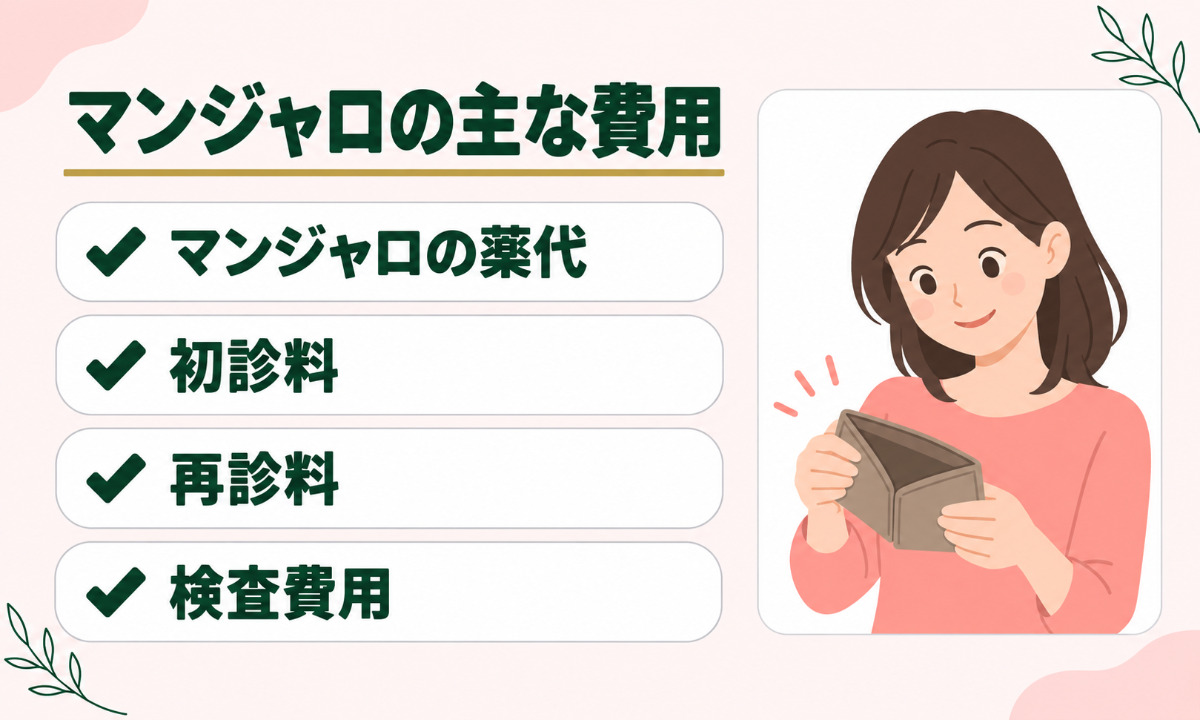 マンジャロの主な費用一覧