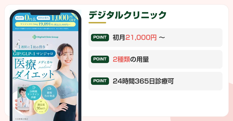 デジタルクリニックの特徴をまとめた画像