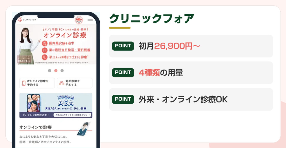 クリニックフォアの特徴をまとめた画像