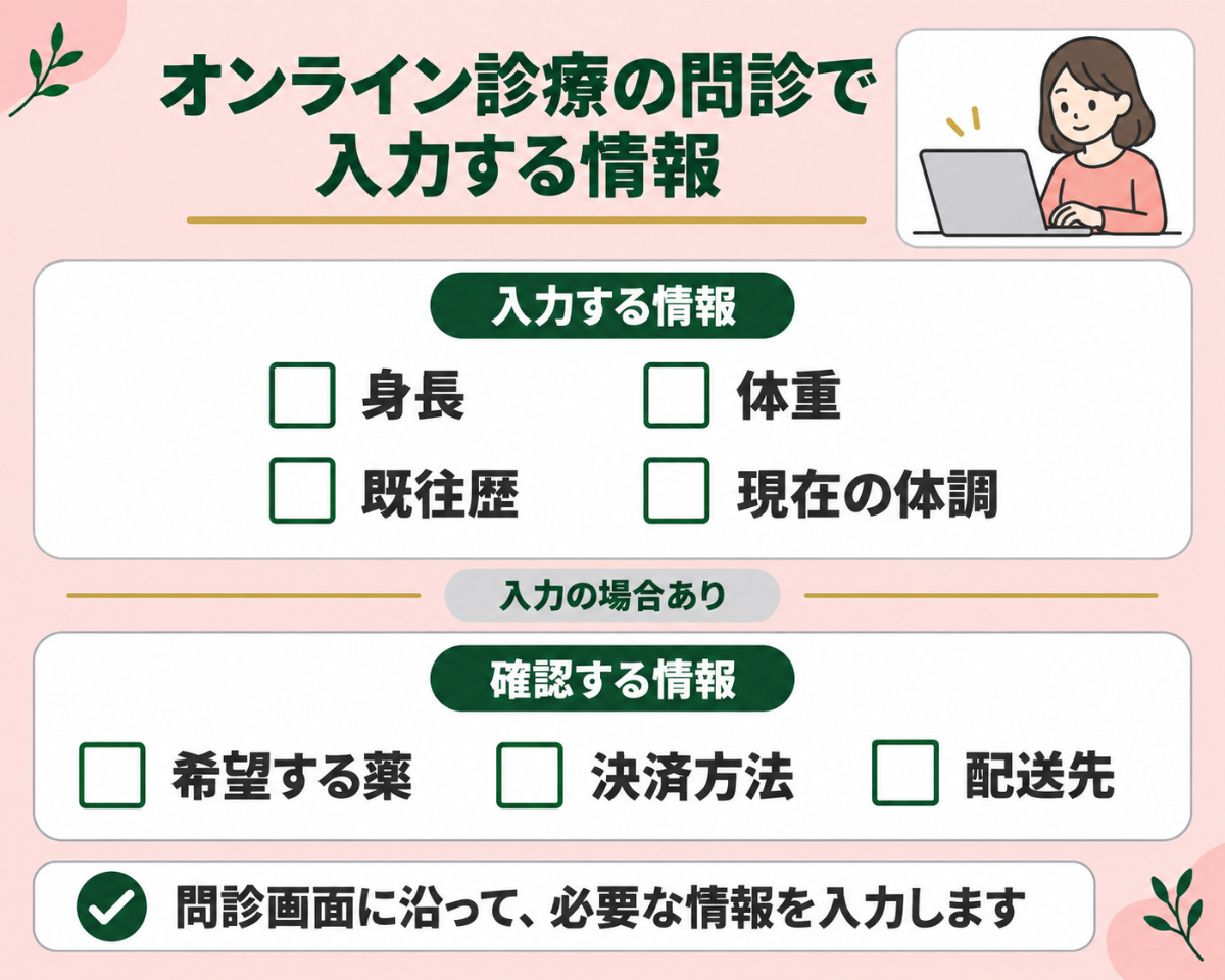 情報の入力について