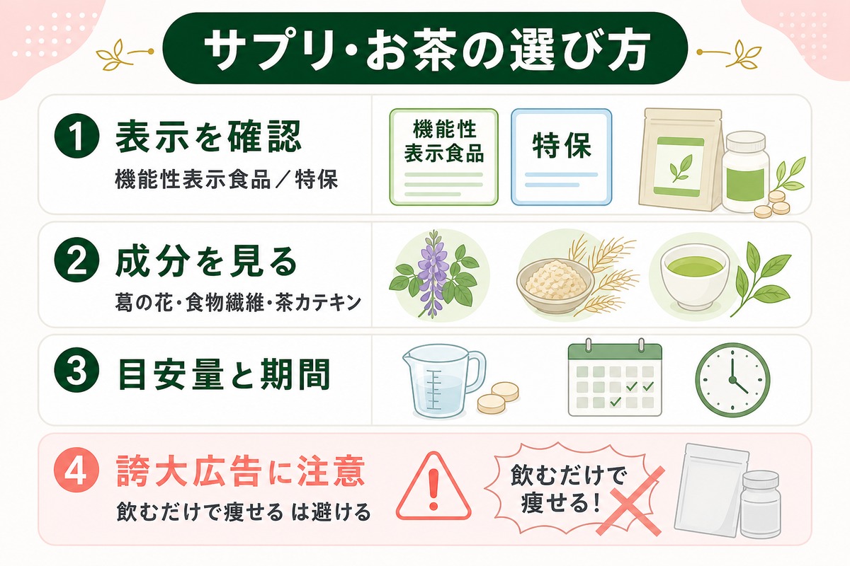 内臓脂肪を減らすにはサプリやお茶はおすすめ？無理なく続けるコツ