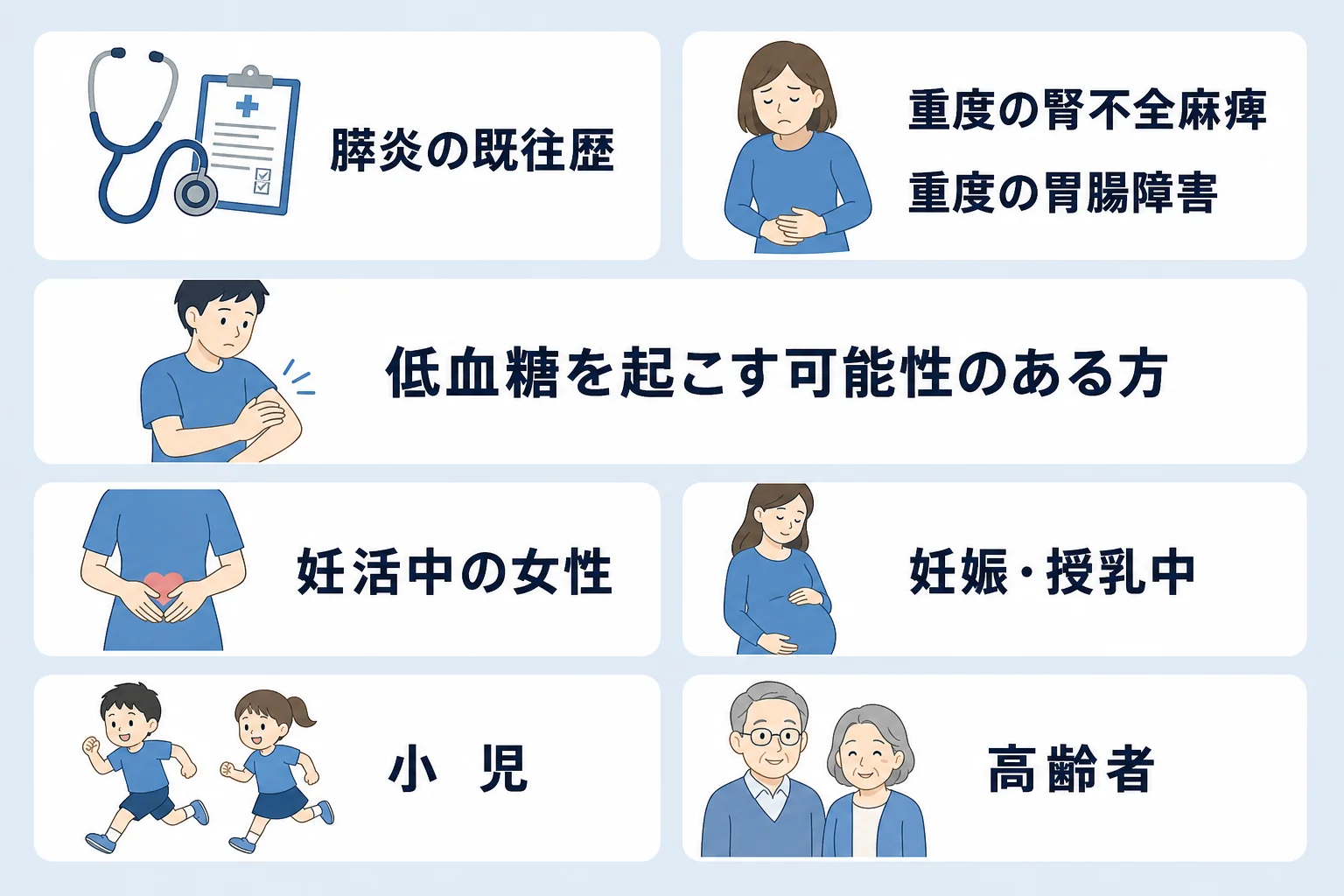 オゼンピックが使用できない人一覧