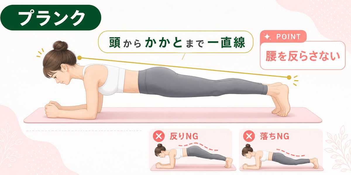 ぽっこりお腹をへこます体操は?下っ腹が痩せる簡単な運動法