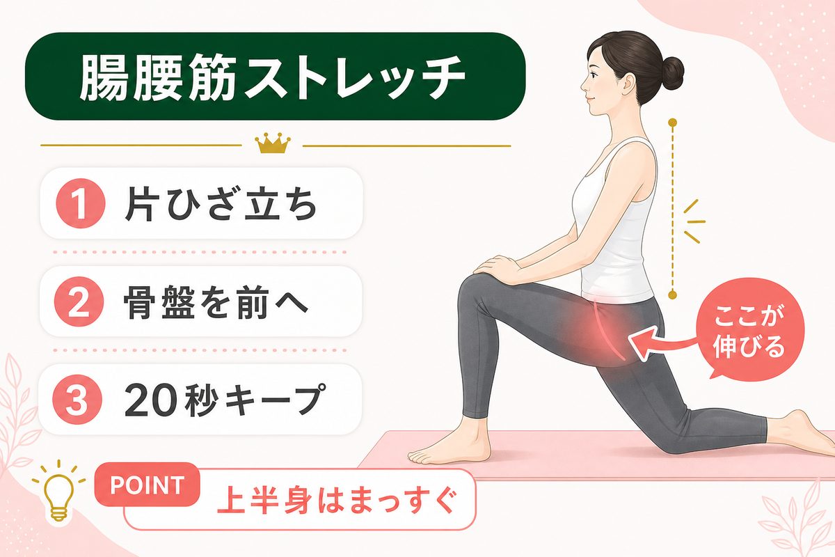 ぽっこりお腹をへこます体操は?下っ腹が痩せる簡単な運動法