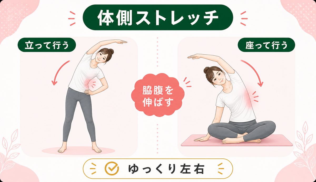 ぽっこりお腹をへこます体操は?下っ腹が痩せる簡単な運動法