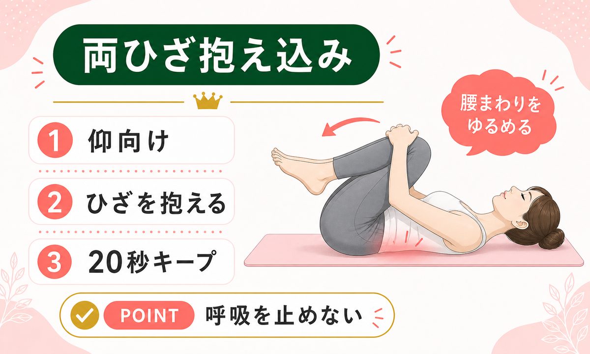 ぽっこりお腹をへこます体操は?下っ腹が痩せる簡単な運動法