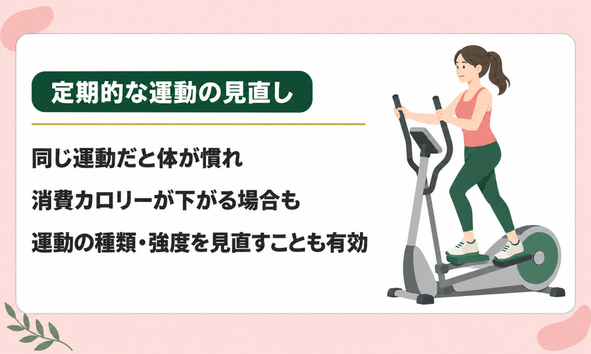 運動の定期的な見直しが必要な理由まとめ
