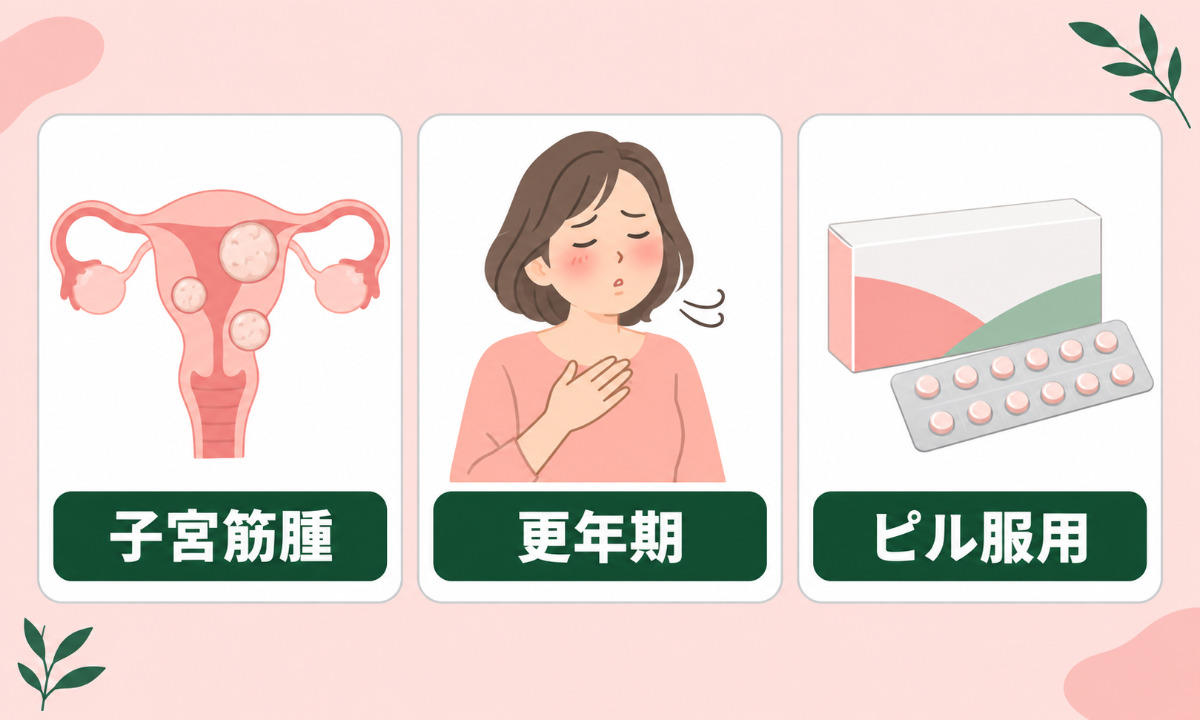 子宮筋腫・更年期・ピル服用のイメージアイコン