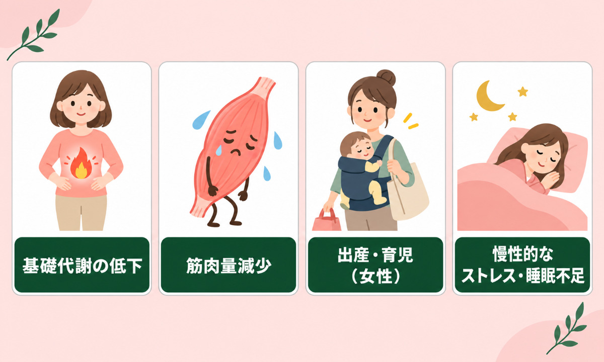 30代の太る原因まとめ