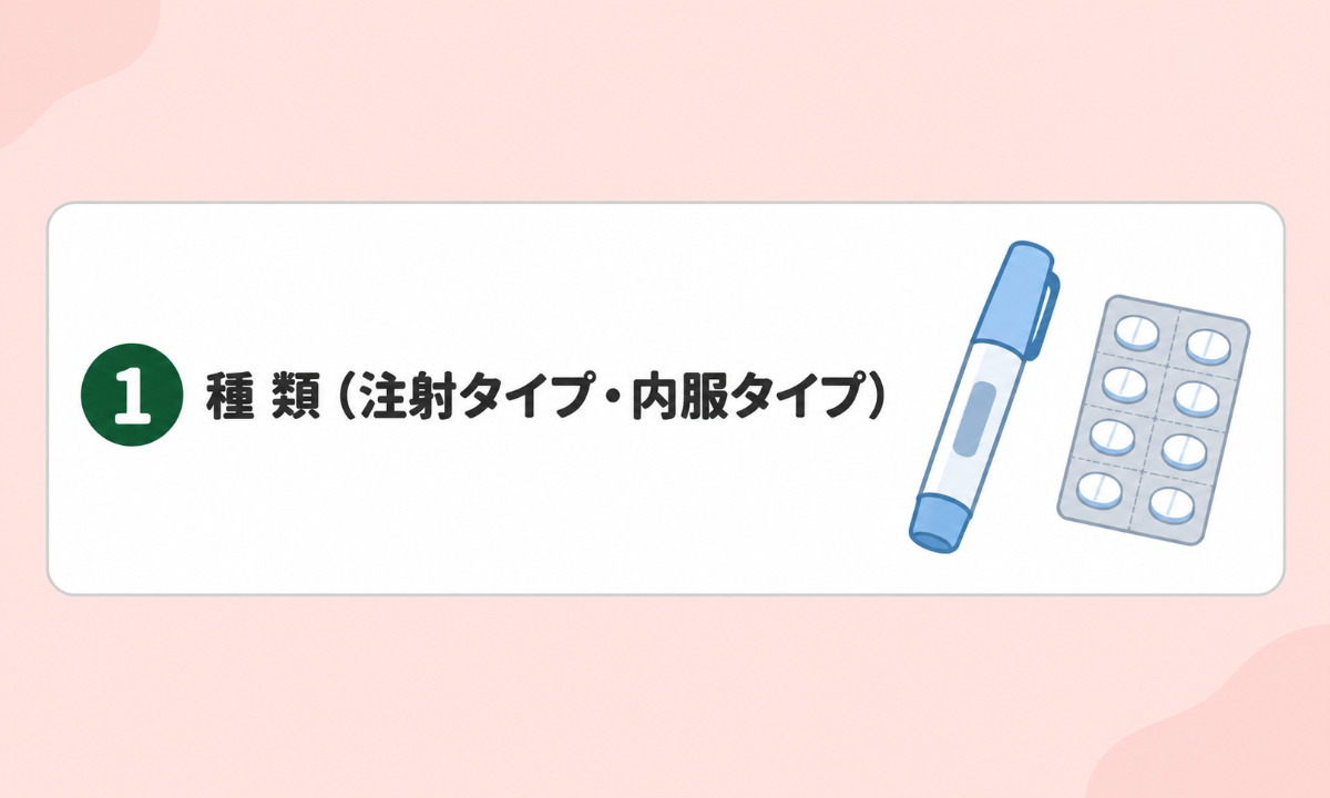 ①種類(注射タイプ・内服タイプ)